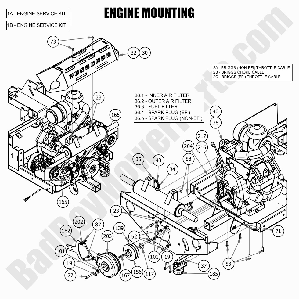2620 - Bad Boy Mower Parts Lookup > 2021 > Renegade - Gas > Engine - Vanguard EFI & NON-EFI